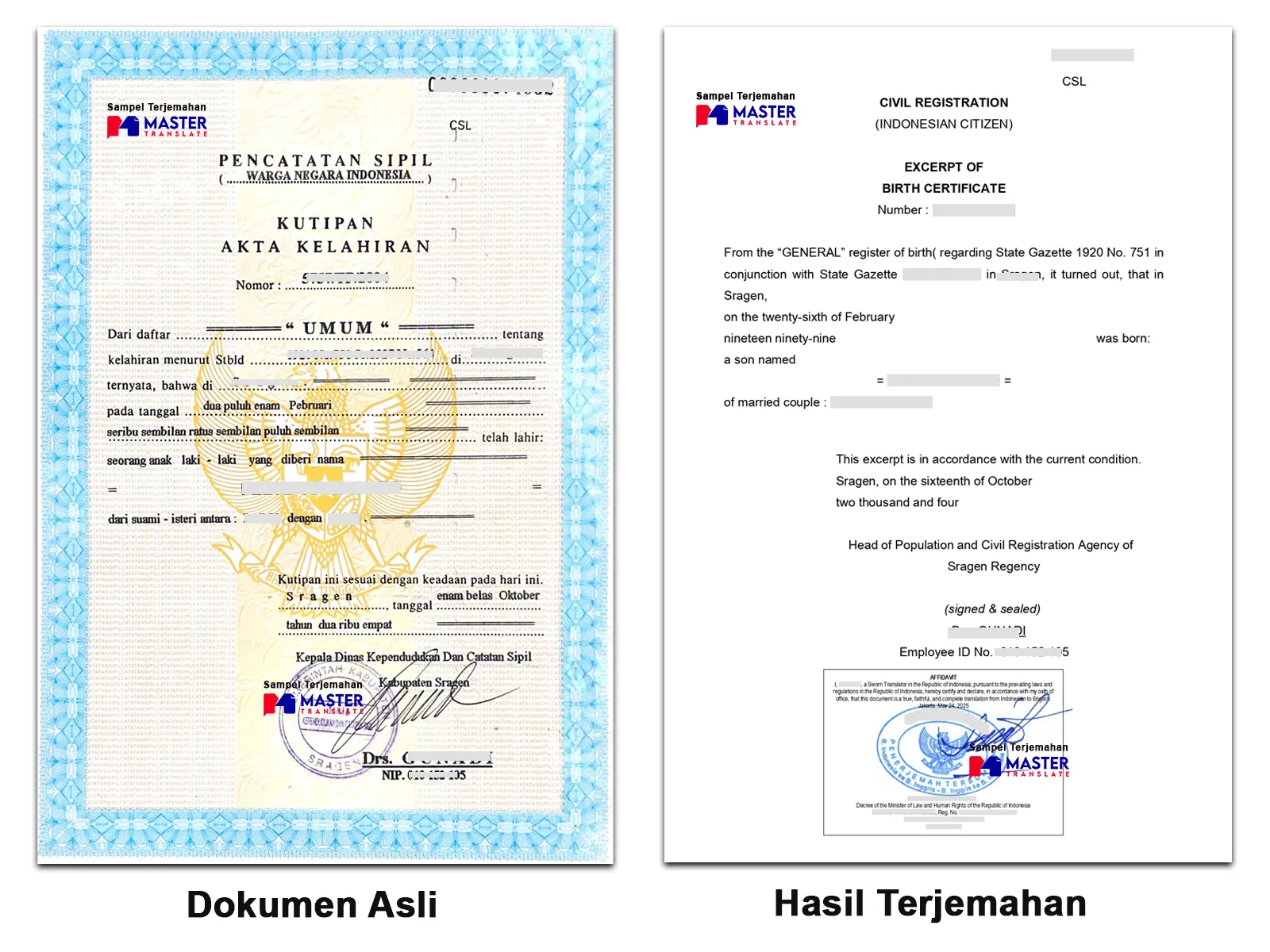 Terjemahan Tersumpah Bahasa Inggris