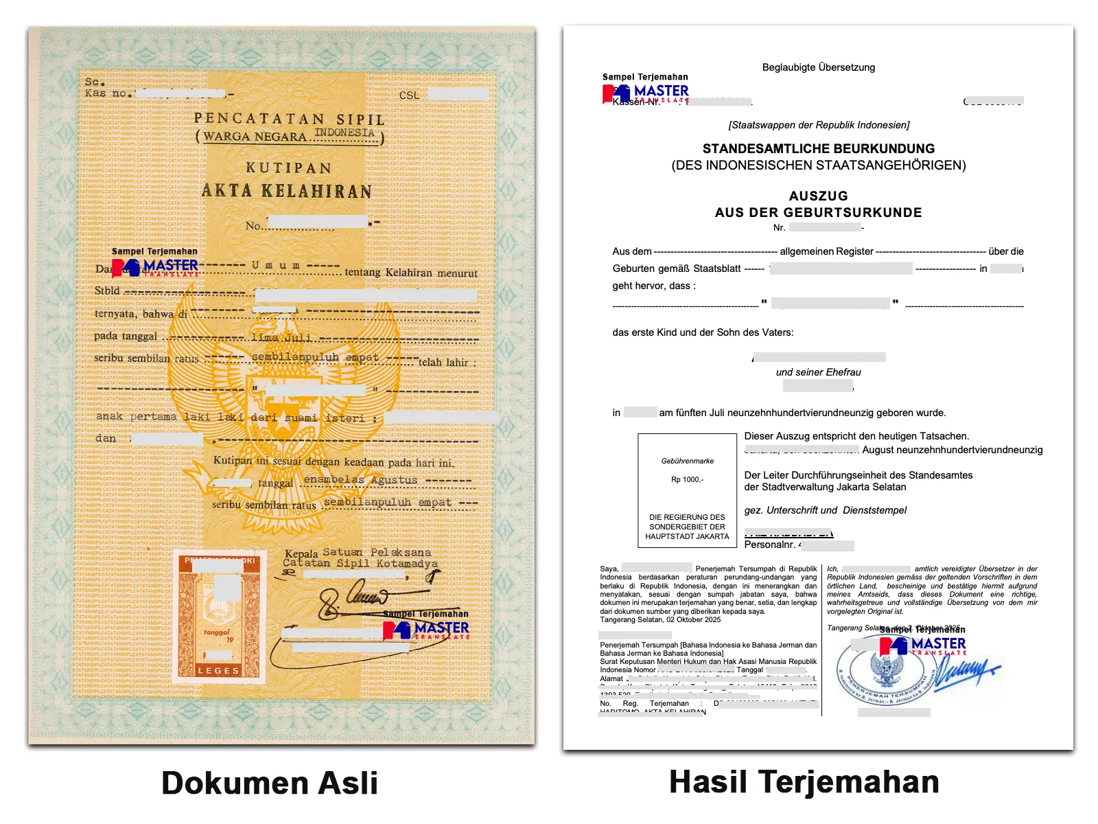Terjemahan Tersumpah Bahasa Jerman